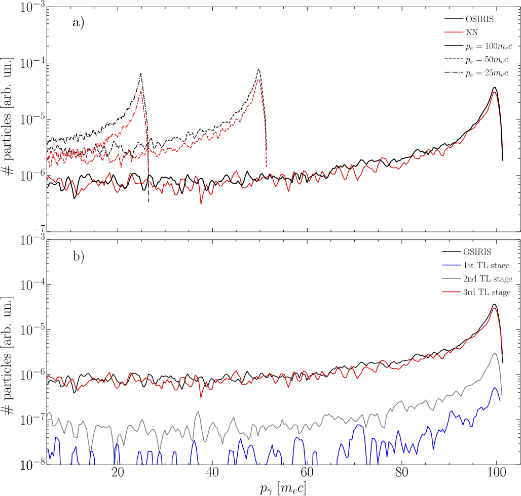 spec_peaks