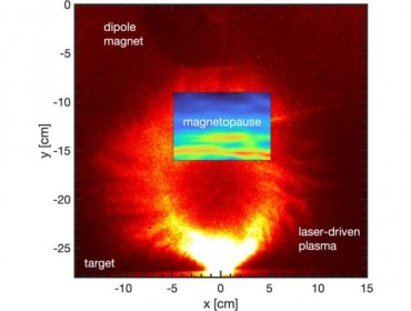 modeling-earths-magnet